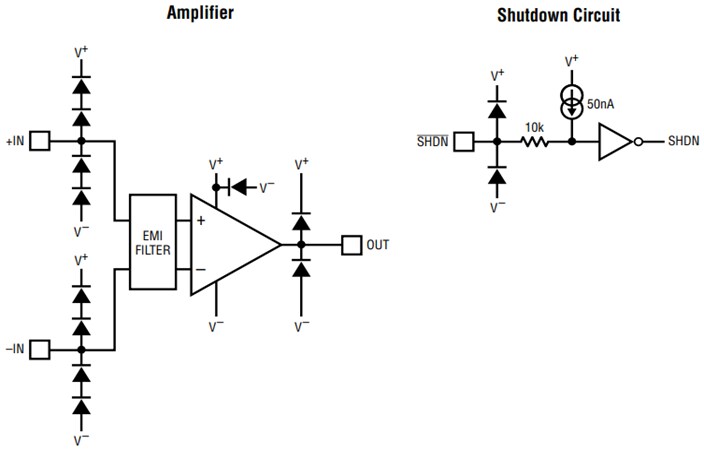 Block Diagram - Analog Devices Inc. LTC2065 Zero-Drift Operational Amplifiers